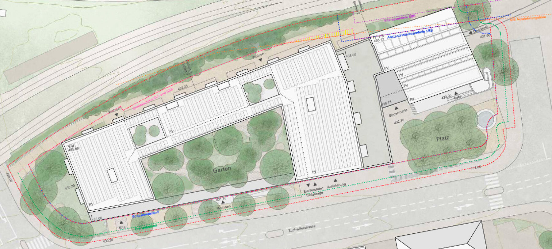 Planung